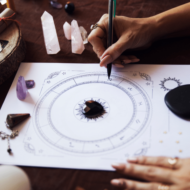 The Ultimate Guide to Birth Charts | Astrology Answers