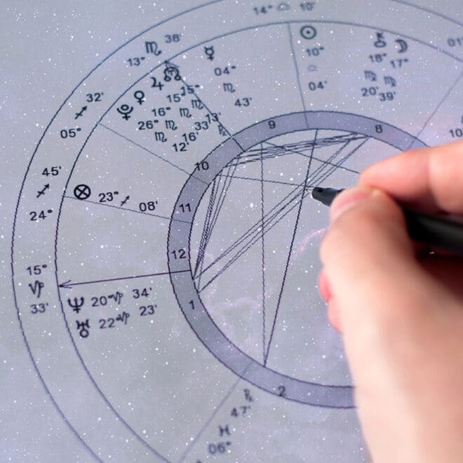 The Ultimate Guide to Birth Charts | Astrology Answers